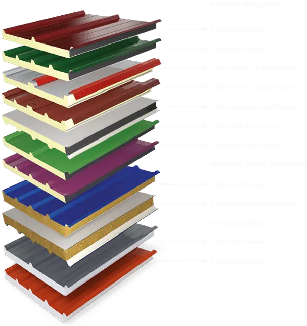 Çatı Sandviç Panelleri Detayları